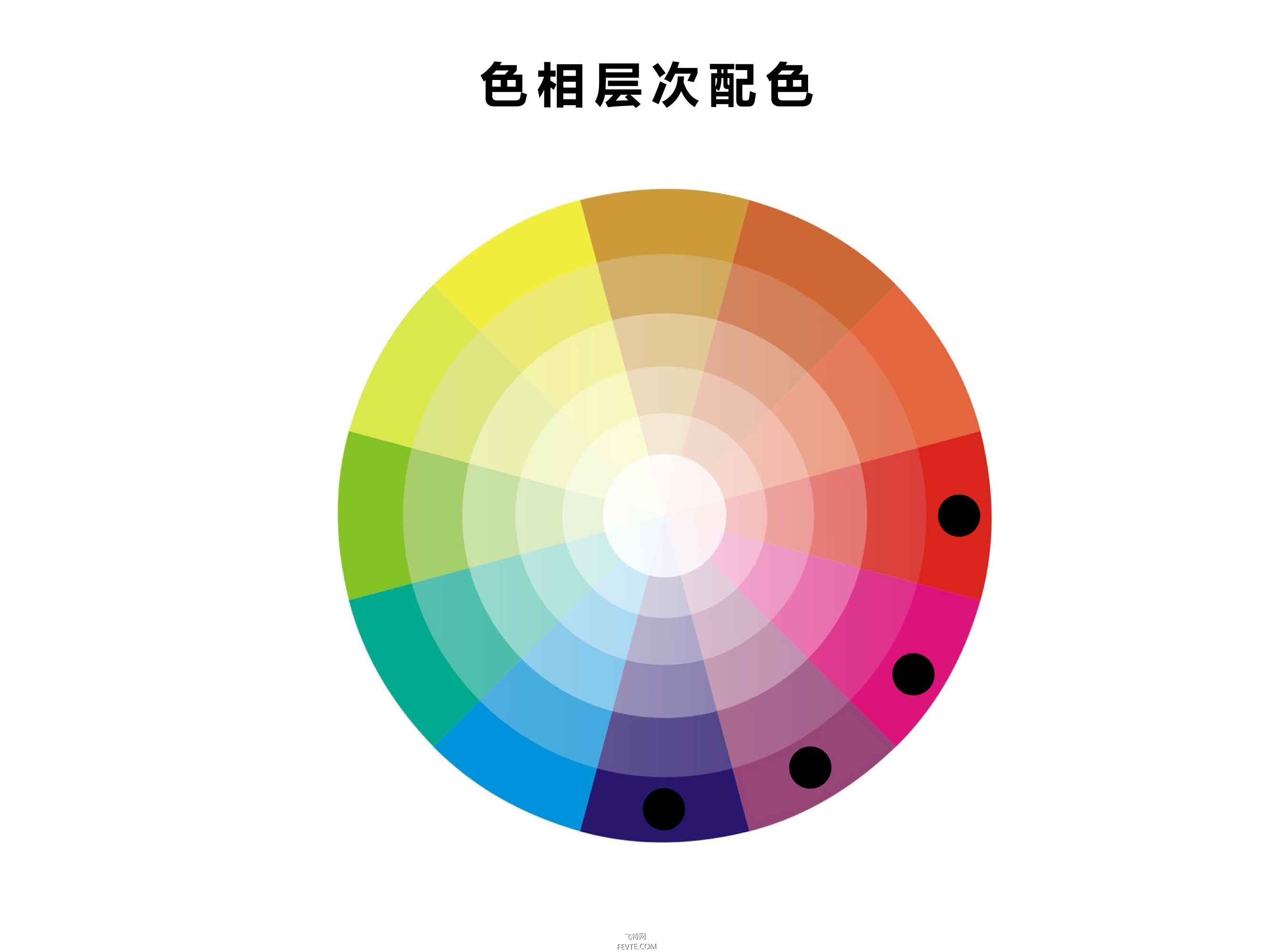 設(shè)計網(wǎng)站使用什么顏色搭配更合適