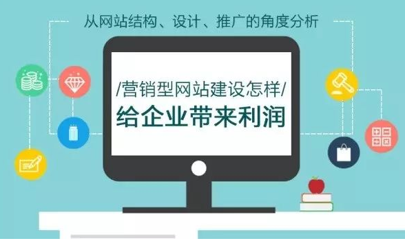 如何做金融網(wǎng)站？