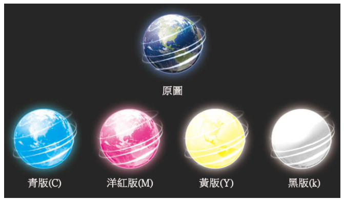 網(wǎng)頁設(shè)計(jì)與平面設(shè)計(jì)的區(qū)別